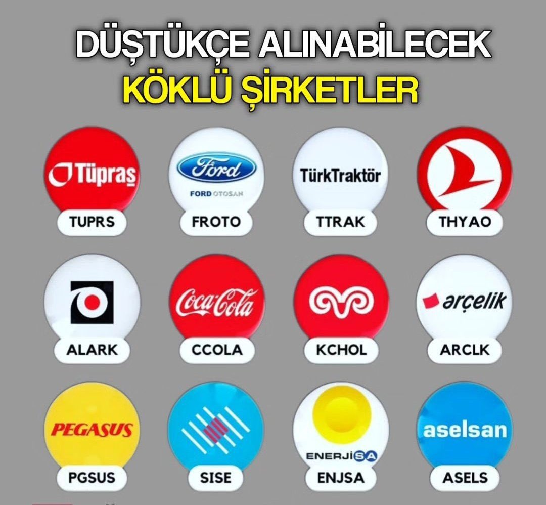 ✍🏻Düştükçe Alınabilecek Köklü Şirketler #TUPRS Tüpraş #FROTO Ford otosan #TTRAK Trük Traktör #THYAO Türk Hava Yolları #ALARK Alarko Holding #CCOLA CocaCola #KCHOL Koç Holding #ARCLK Arçelik #PGSUS Pegasus Hava Yolları #ENJSA Enerjisa Enerji #ASELS Aselsan #SISE Şişe Cam