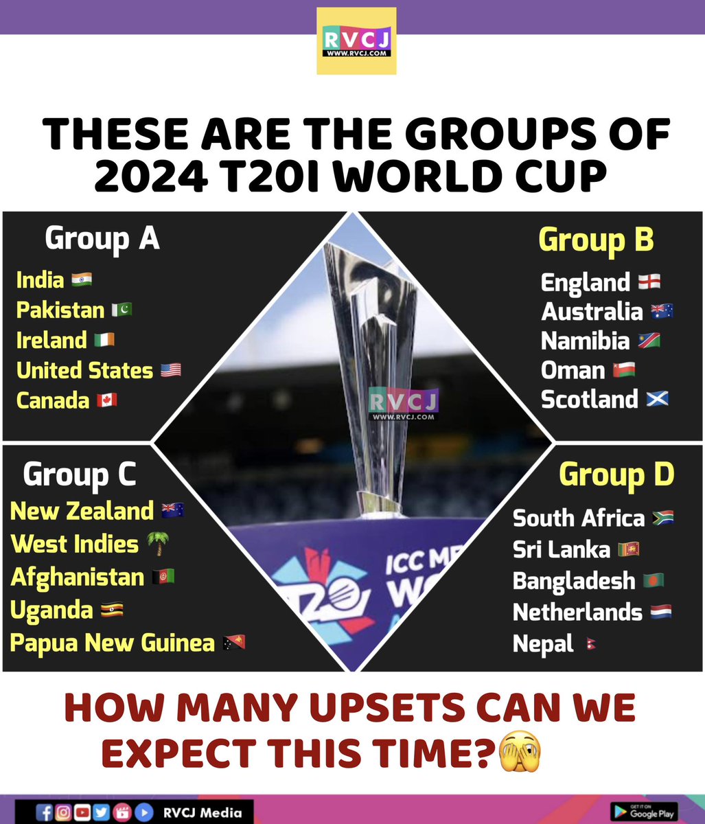2024 T20I World Cup