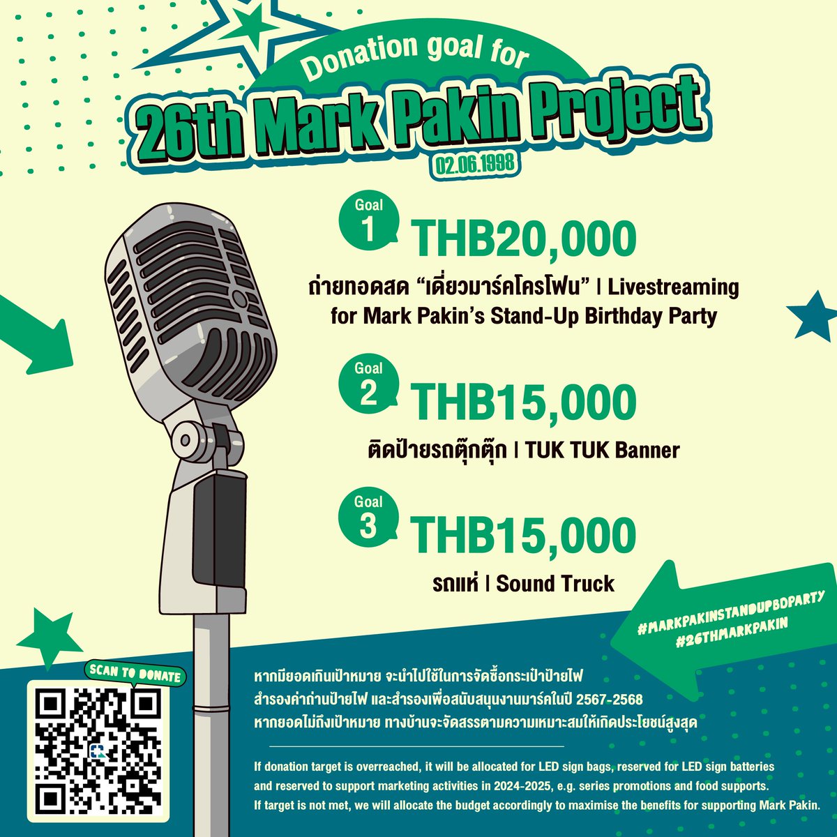 aboutmarkpakin's tweet photo. ✧.* Donation for #26thMarkPakin ꔛ

เชิญชวนชาวครามทุกท่านร่วมสนับสนุนโปรเจกต์วันเกิดปีที่ 26 ของมาร์คด้วยกันนะคะ 🎂
Be part of Mark Pakin’s 26 Birthday celebration with a donation of any amount!

รายละเอียดการสมทบทุน | Donation Details
https://t.co/7d0As78cz3

#mmarkpkk #kkramm https://t.co/ajrrGvwwp5