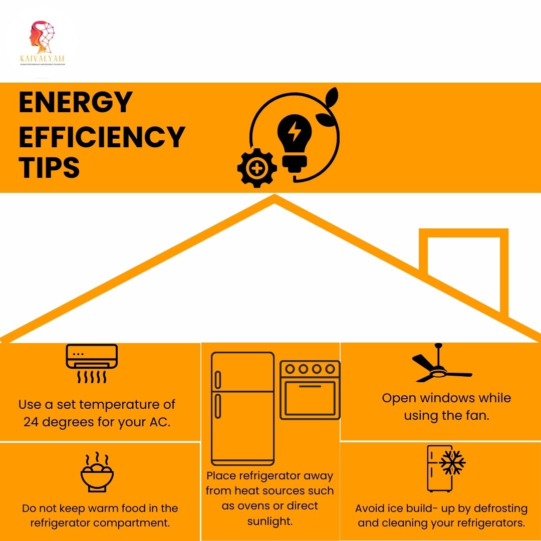 ENERGY EFFICIENCY TIPS
#EnergyEfficiency #EnergonUniverse #EnergyTransition #kaivalyamfoundation