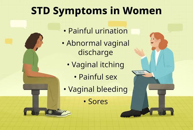 SEXUALLY TRANSMITTED DISEASES (STDs) A THREAD !!!