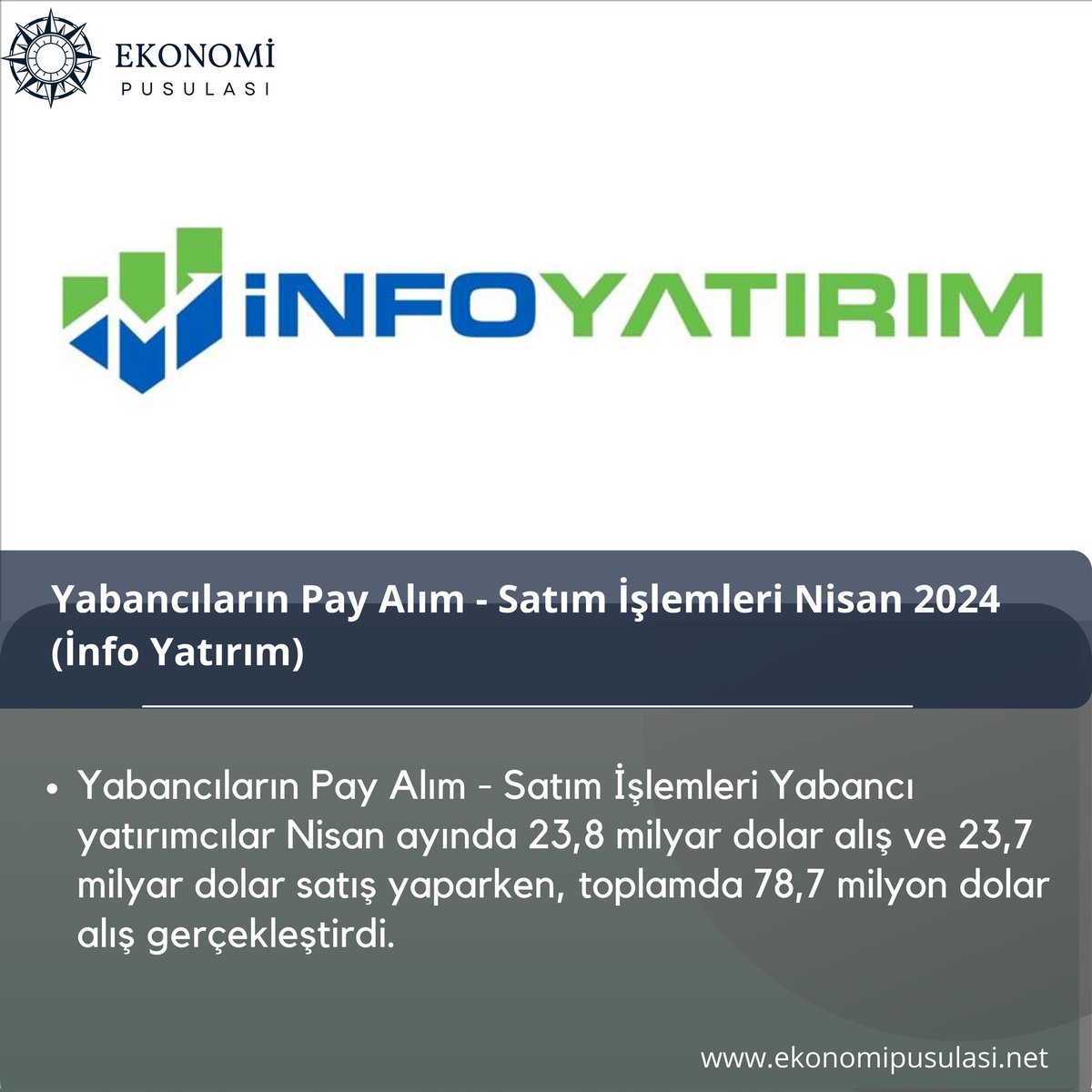 Info yatırım son durum🚨 #DolarTL #enflasyon #YATIRIM #piyasa #DunyaNews #haberler #forextrader