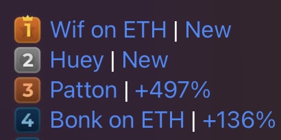 Wif_Erc's tweet photo. $WIF Trending 1 , above $BONK .... https://t.co/Hv9yiOMtT2