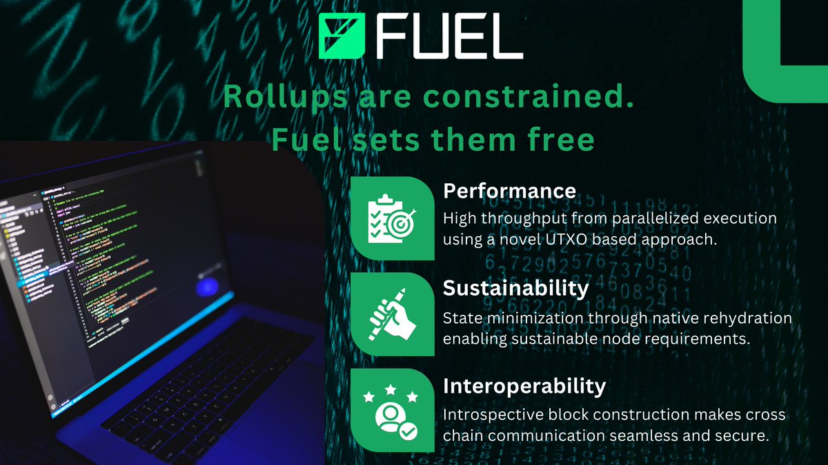 Heey friends 👋
Let’s start this beautiful morning with @fuel_network 💚⛽️
Fuel morning! 
#Fuel #FuelNetwork