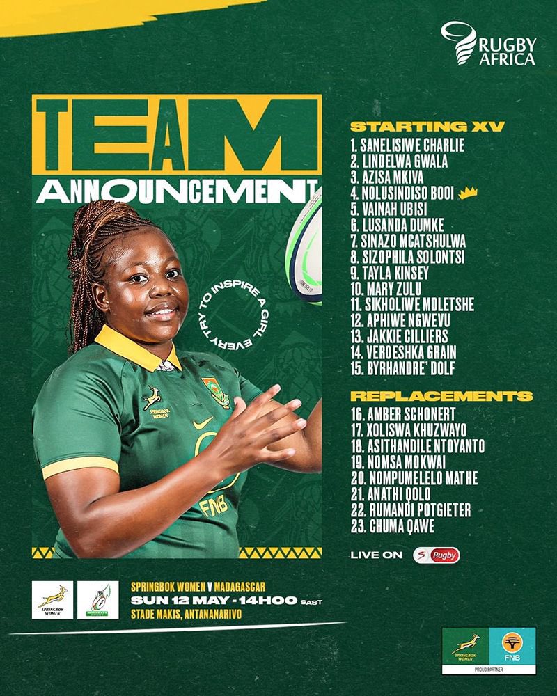 Louis Koen has included Lindelwa Gwala and Sanelisiwe Charlie in the front row and @veroeshka on the wing to South Africa’s title defence in the pivotal final match of the Rugby Africa Women’s Cup, at Stade Makis in Antananarivo on Sunday #gsportAfrica gsport.co.za/experienced-sp…