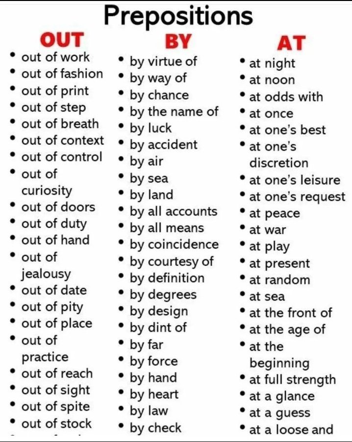 Learn something new daily. 

Important prepositions.