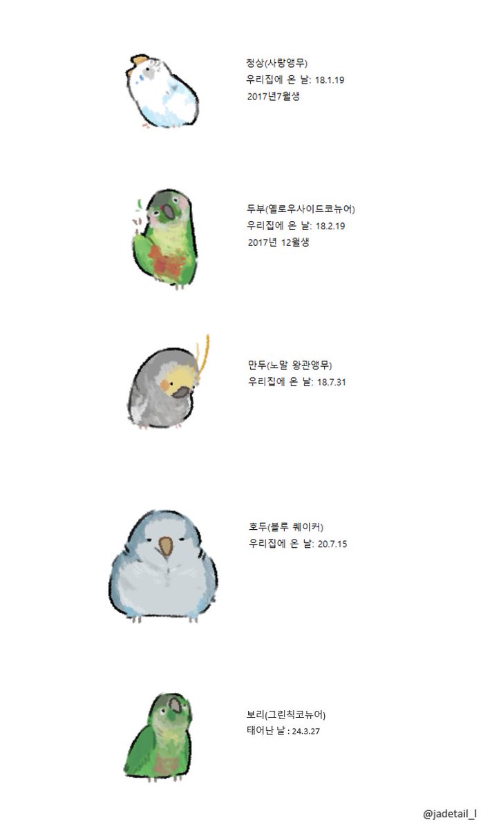 Parrot2018's tweet image. 