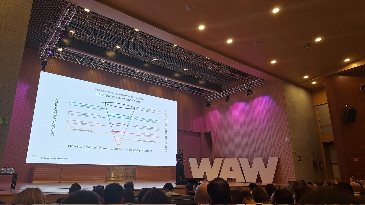 Cambio de enfoque: <a href="/lolagarau/">Lola Garau</a> nos explica que debemos fijarnos en el funnel de comportamiento en un #ecommerce para trabajar bien su estrategia.
#waw24