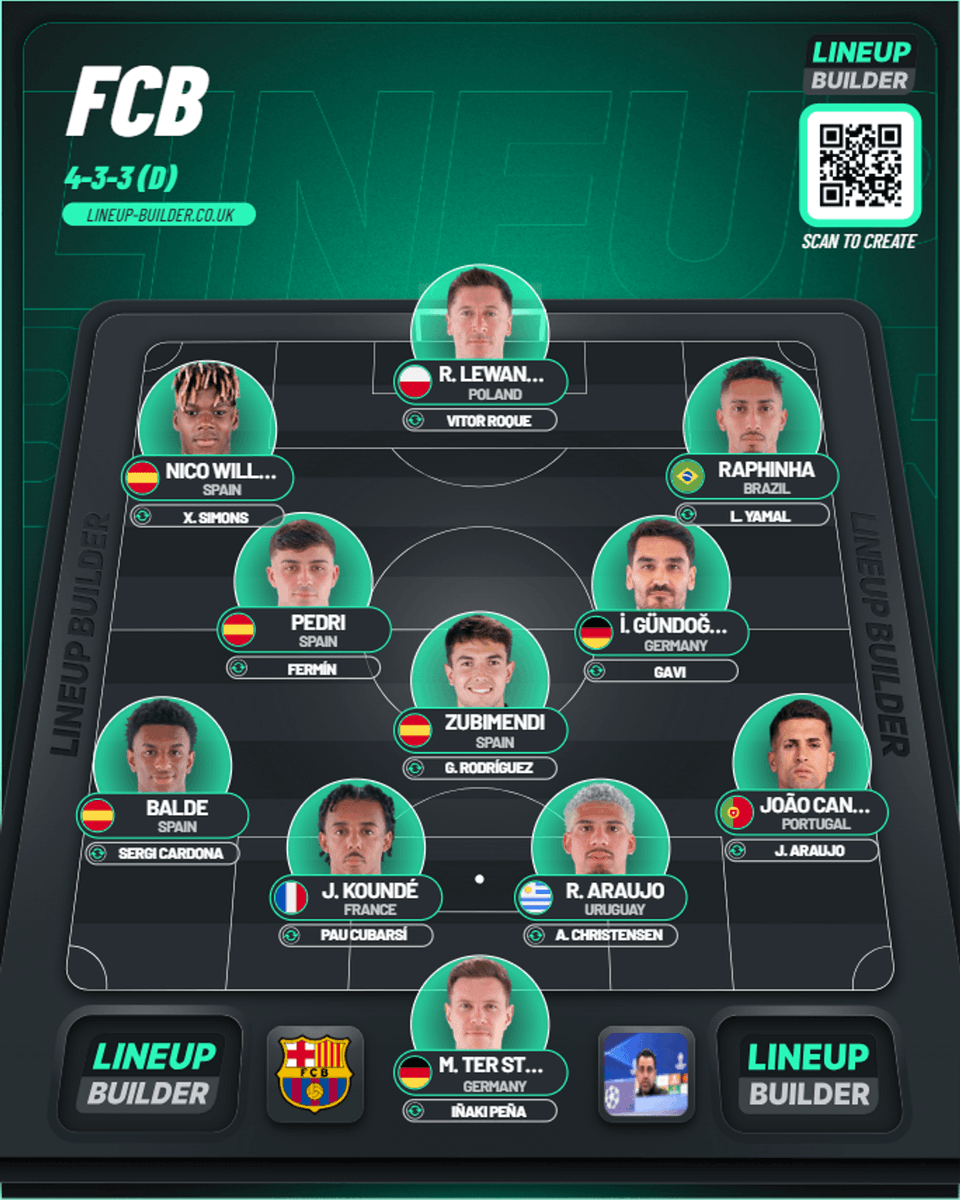 Mark_Bonello_13's tweet photo. @BarcaUniversal @sport For me, Ferran Torres, so we could play Raphinha and not Yamal every game. We can sell De Jong for Zubimendi and Ferran for Nico. We could also sell Fati and Lenglet and sign Cancelo. I would love Frimpong, but it's difficult. https://t.co/lMPdQZDea5