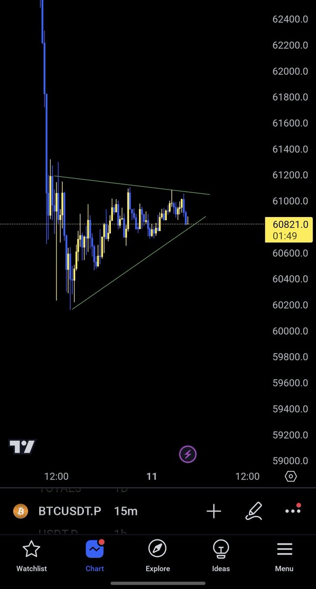 🦧🦧 tweet media