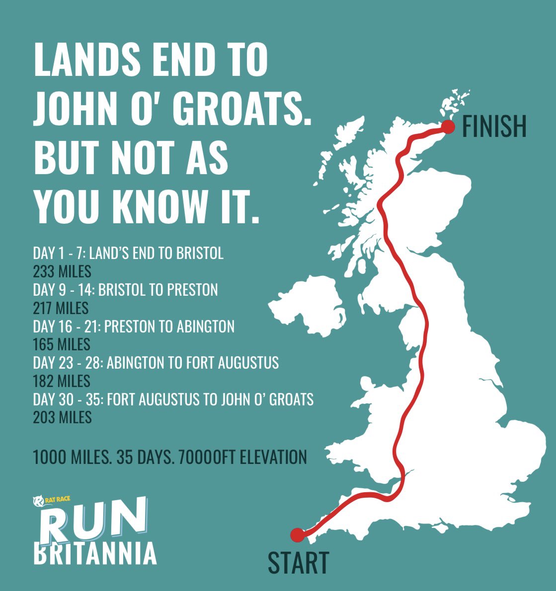MarathonMongrel's tweet photo. Hey calling all my frens in 🇬🇧 June 1st my hooman starts her epic run 4 our less fortunate Canine Chums @DogsTrust I’m rubbish at this social media lark so hope you’ll help? She’s counting Doggos along the way! Come join the Count! 🐾💛 #DogsOfX #LEJOG #DogsTrust 3 weeks 2 go! https://t.co/ovjUiNat96