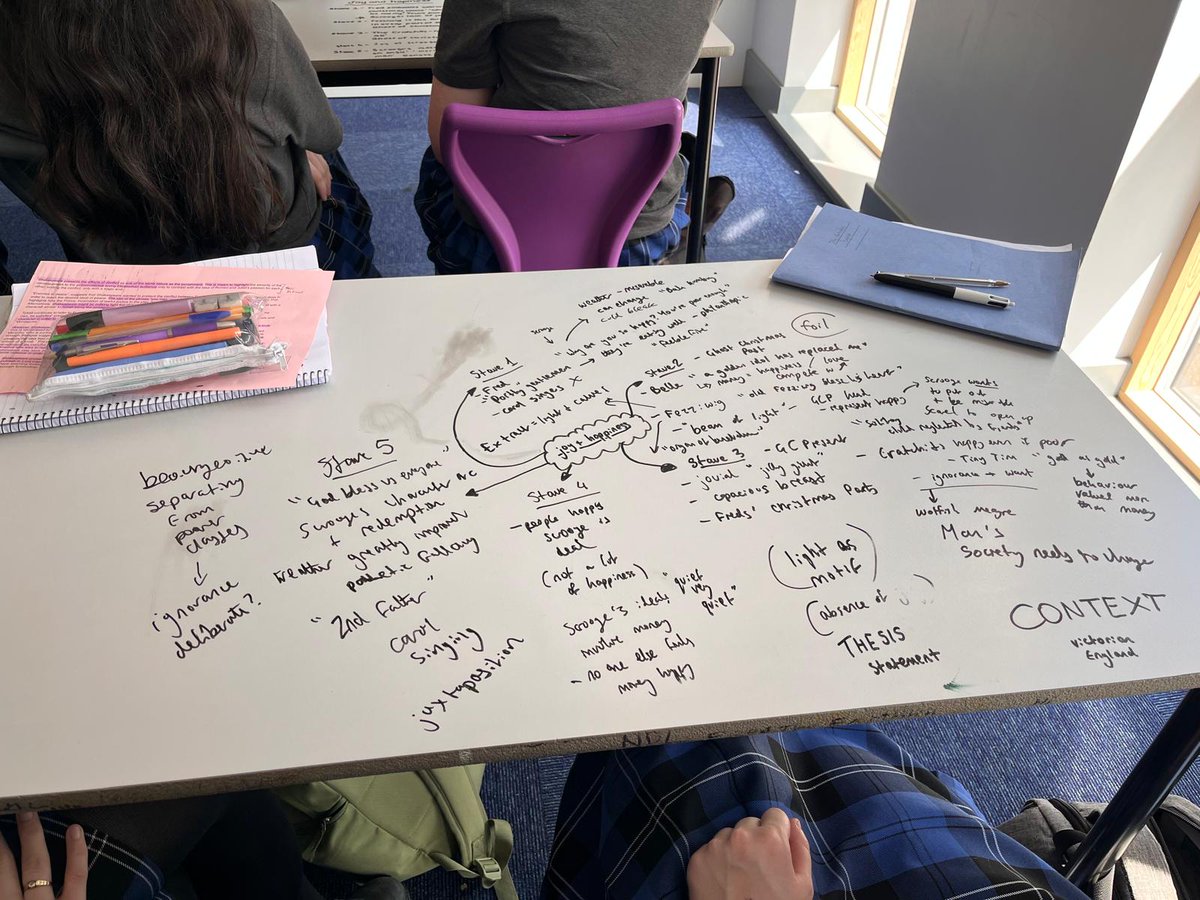 MrsAwojobi_Eng's tweet photo. GCSE season is upon us and I am grateful for the journey I've been on with my amazing students and I know that their diligence will yield success. This is what we do - success and joyfully . #Classof2024 https://t.co/acleWuJmNj