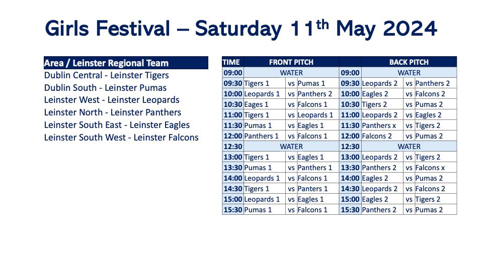 Congrats to all the players selected to represent Leinster West today in Three Rock from @CorinthiansHock @LoretoHC @OurLadysHC @TRRHC @YMCAHC @WesonHC1