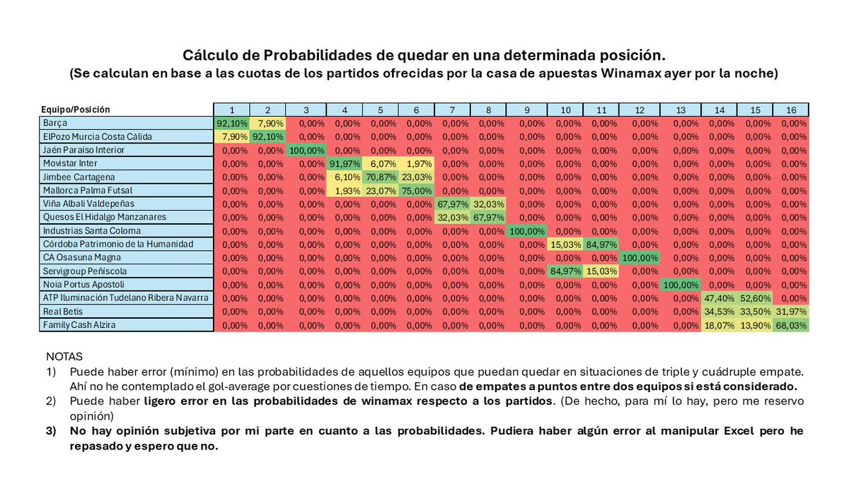 guille tweet media