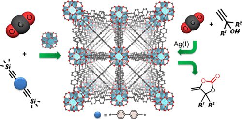 CO2-Based Stable Porous Metal–Organic Frameworks for CO2 Utilization

@J_A_C_S #Chemistry #Chemed #Science #TechnologyNews #news #technology #AcademicTwitter #ResearchPapers

pubs.acs.org/doi/10.1021/ja…