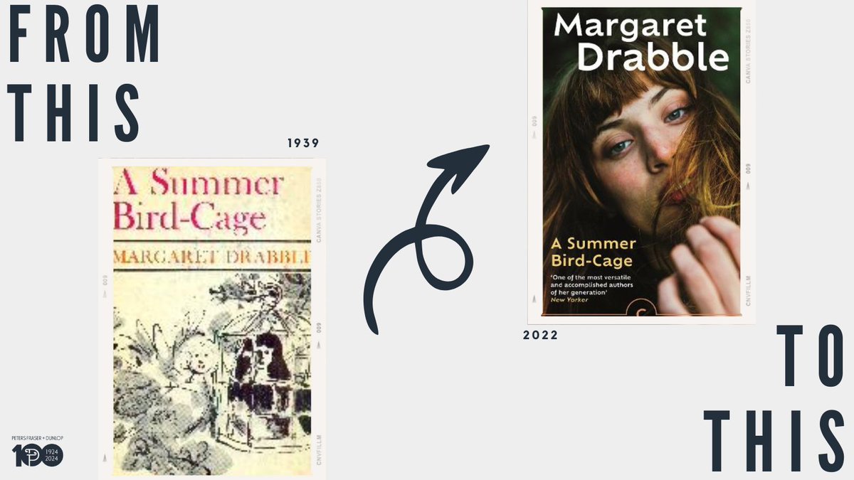 As we approach our 100-year anniversary, we are looking back at how some of our covers have evolved over the years. This is #MargaretDrabble's A SUMMER BIRD-CAGE from 1939 and 2022. Which one would look better on your bookshelf? 😍 #ASummerBird-Cage