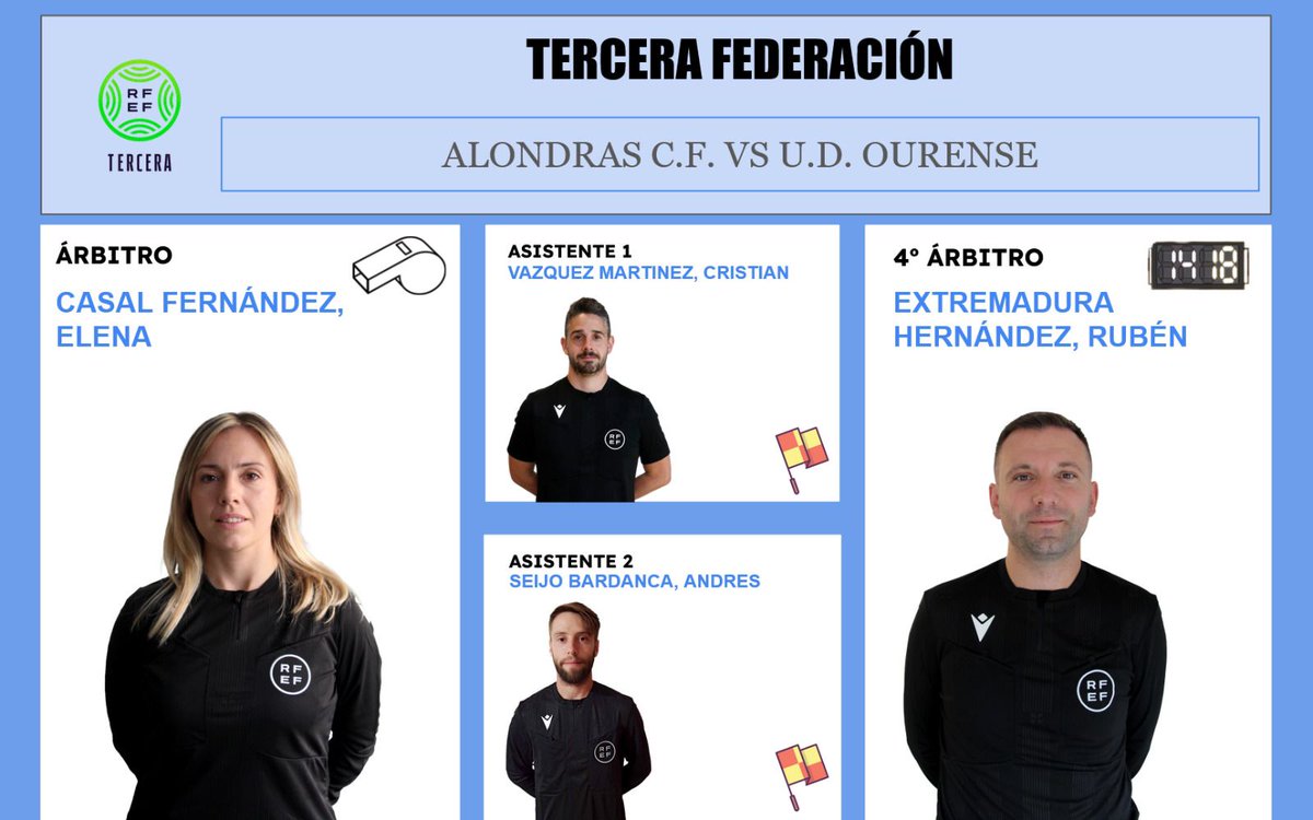 MrAsubio's tweet photo. 📅 Mañán, domingo 12/05/24, é a data marcada pra que unha referente como, Elena Casal Fdez (Redondela, 35) deixe a arbitraxe.

▪️Mañán estará rodeada de familia, amigos e compañeiros no Alondras-UD Ourense, que será a baixada de telón da súa gran paixón, a arbitraxe.

🔢 Elena comezou no mundo do asubío hai máis de 20 anos, alcanzando a 3ª división masculina (7 tempadas e 56 partidos) e tamén a máxima categoría nacional feminina (5 tempadas e 57 partidos), facendo así gala do seu bo facer por todo o estado español.

🤝🏻 Só queda darche as GRAZAS por todo o teu traballo nestes anos, eres unha boa muller e compañeira, tamén unha magnífica referente e pioneira das altas cotas na arbitraxe galega e viguesa. Déixasnos un oco bastante grande por ocupar, repito,  grazas e moitísima sorte no futuro.