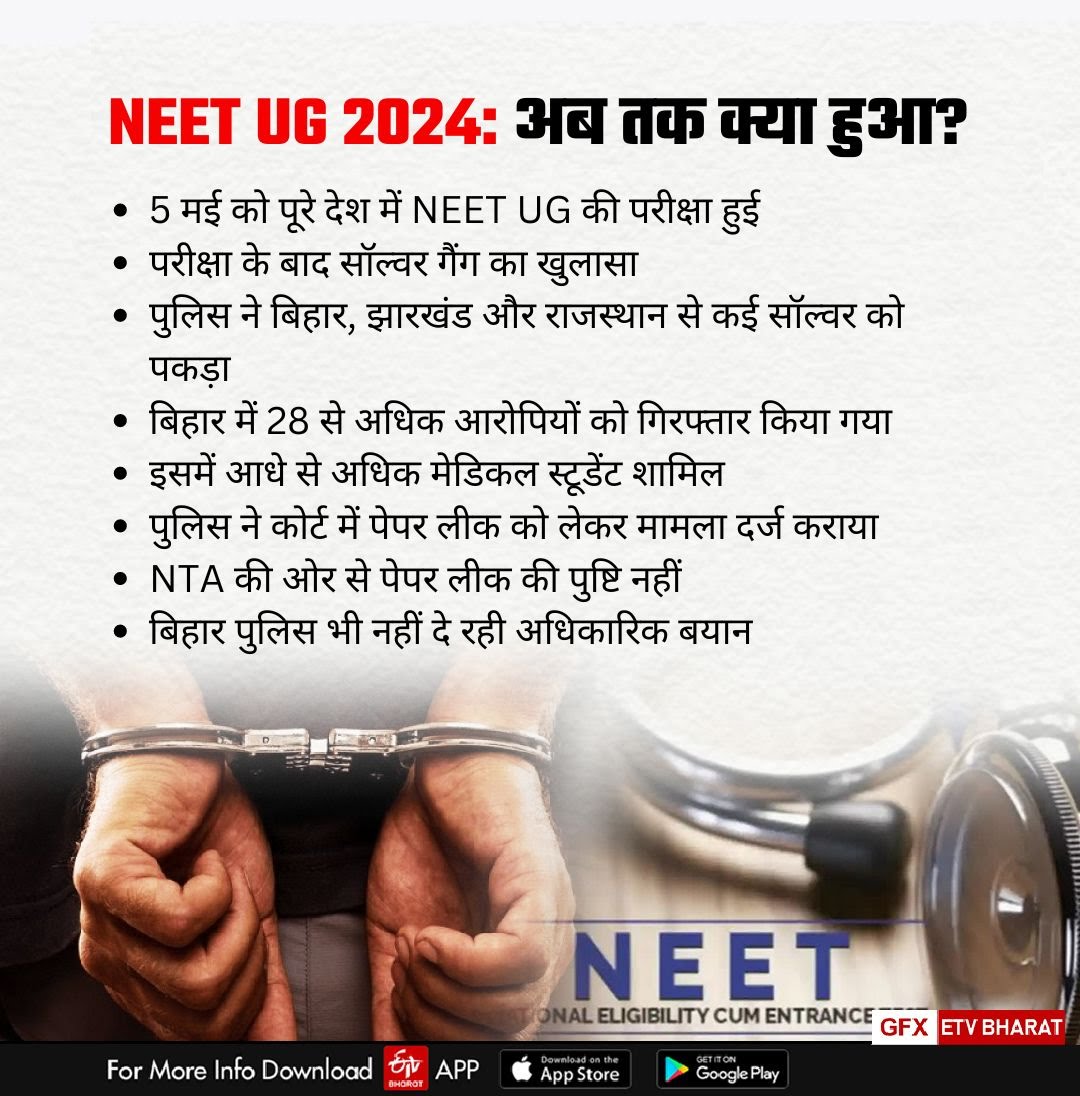 The whole country is writing against the NEET paper leak.✅🚨

 The media is silent.🟡

 Everyone should make videos against the paper leak.🔥

 Government, wake up🙈

#neetpaperleak #neet_paper_leak
#RENEET
#neet2024
#नर्सेज_दिवस_पर_cha_को_नौकरी_दो
#NursesDay2024
