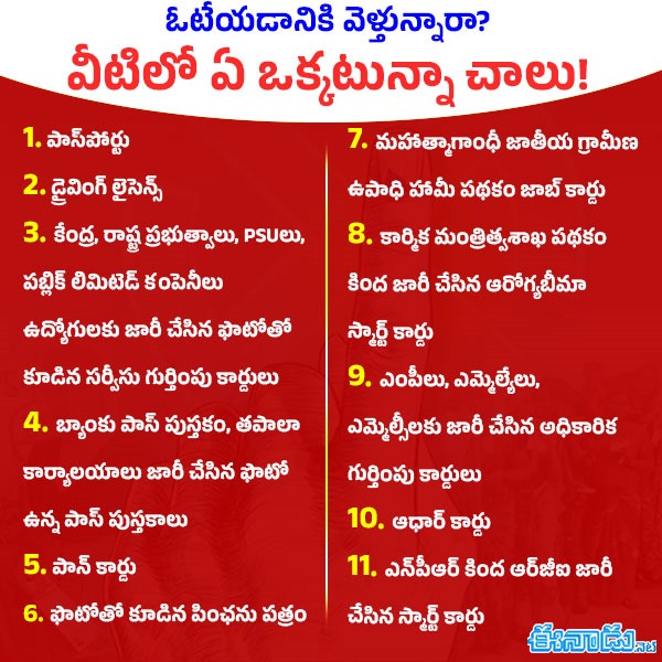 ఓటేయడానికి వెళ్తున్నారా? వీటిలో ఏ ఒక్కటున్నా చాలు!
#Vote #VotedIDProof #GeneralElection2024 #TeluguNews