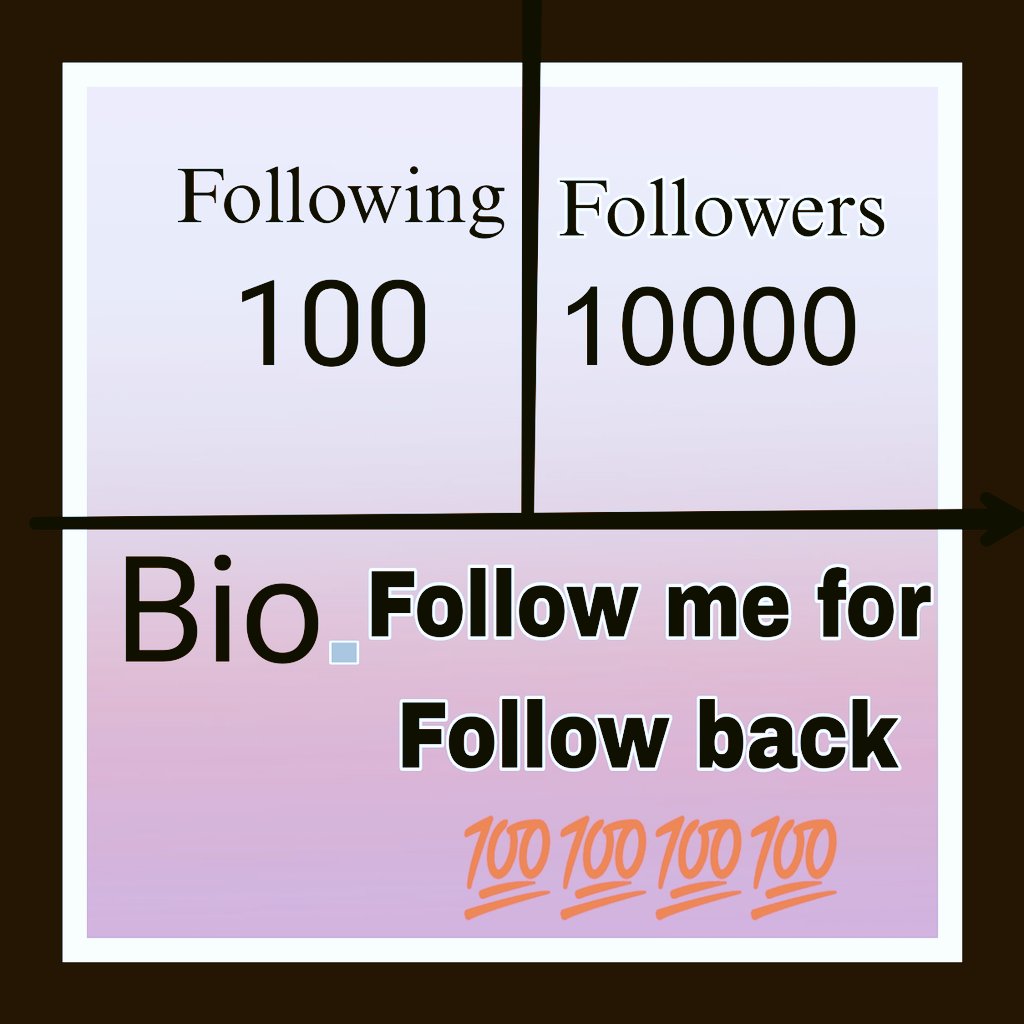 Mast_Malang13's tweet photo. Yeh wala scam kis kis na dekha hai Twitter pe.? 😵💫
#K_twitter https://t.co/DOoG6GNwhL