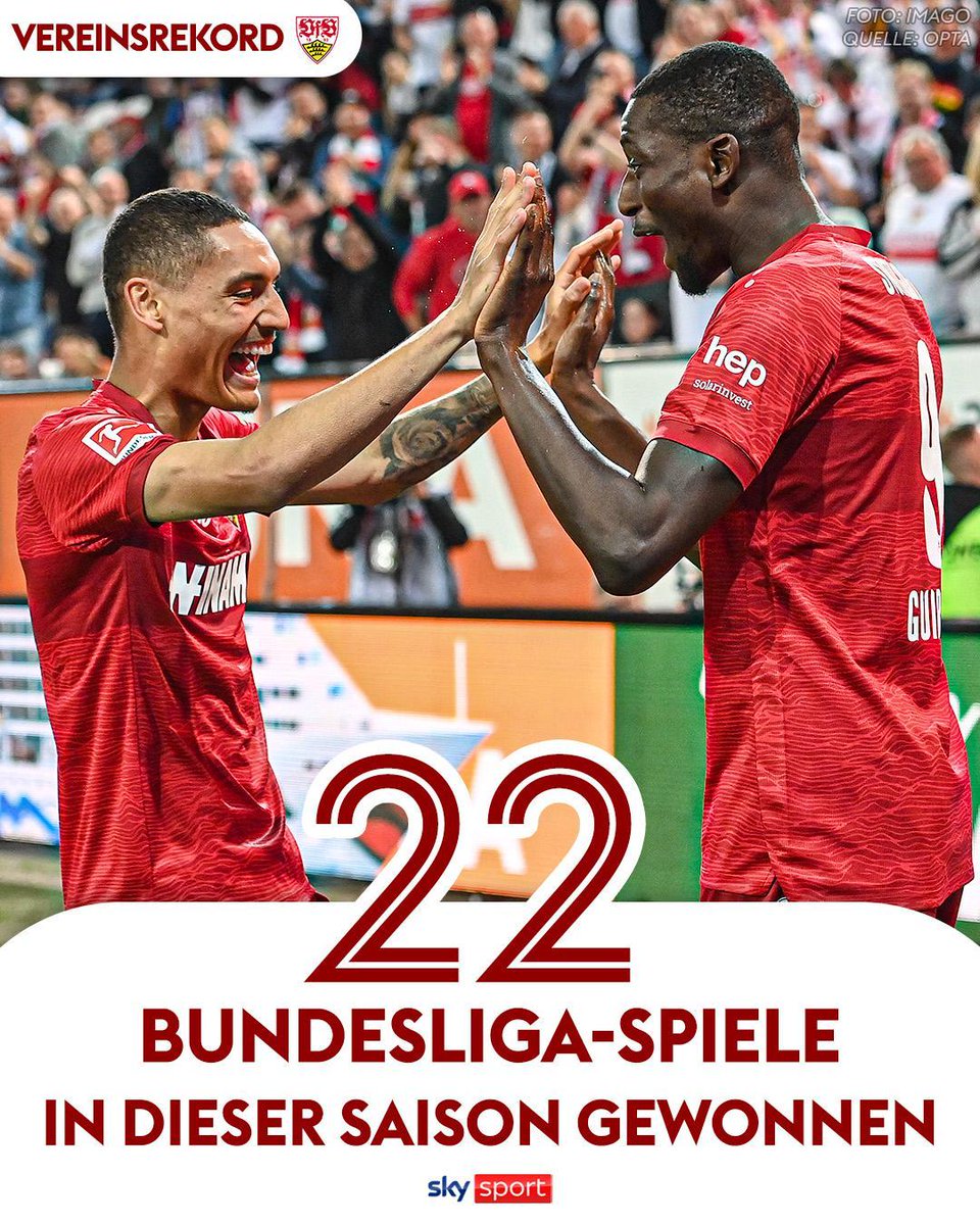💪 Stuttgart stellt einen neuen Vereinsrekord auf!

Stuttgart kann nun 22 Siege in der aktuellen Bundesliga-Saison verzeichnen. Noch nie zuvor gelang es dem Verein in einer Saison so viele Spiele zu gewinnen. 🔥

#SkySport #SkyBuli #VfBStuttgart