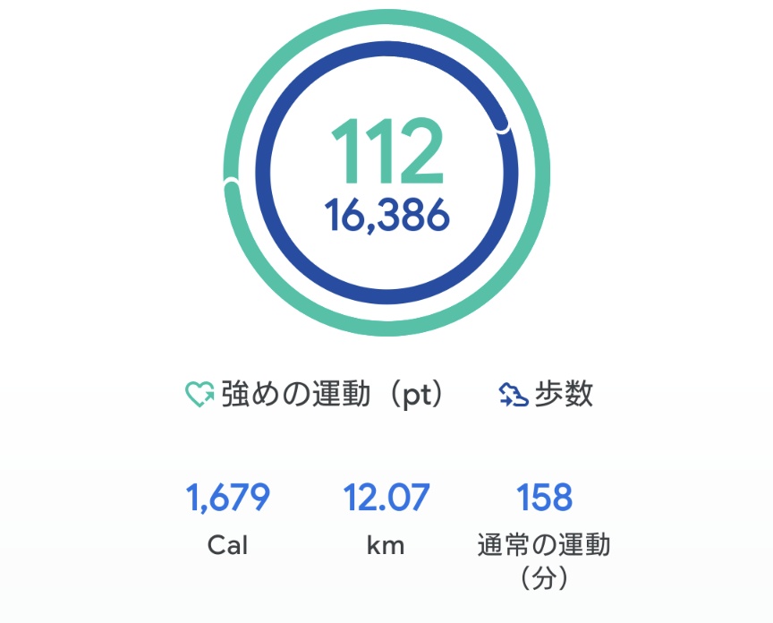 久しぶりにめっちゃ歩いた🚶

#ウォーキング 
#GoogleFit