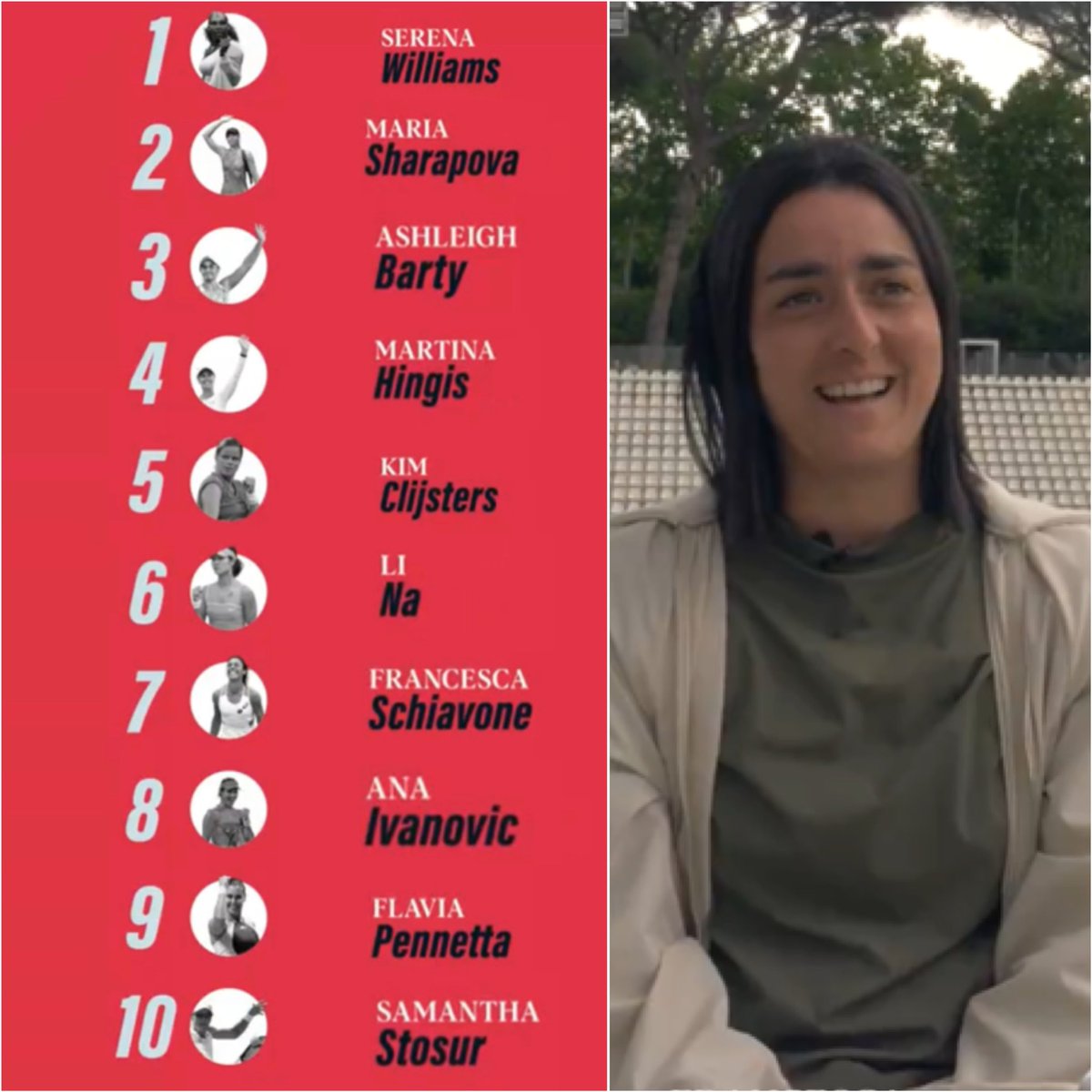 Ons Jabeur’s blind ranking of WTA retired players