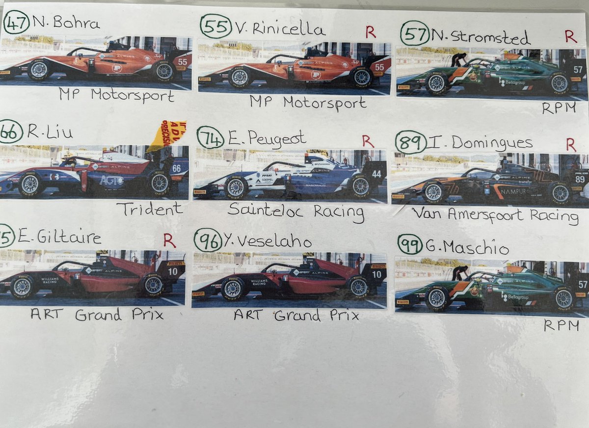 ChrisMcCarthy32's tweet photo. Currently a bit rough around the edges after some last minute changes and includes a driver going the wrong way around 😂 But here it is! My @FRegionalAlpine Spotters Guide for this season 👌

Will need to get the #EvansGP car liveries added in for the next round 🔥 https://t.co/snMDuV9qPP