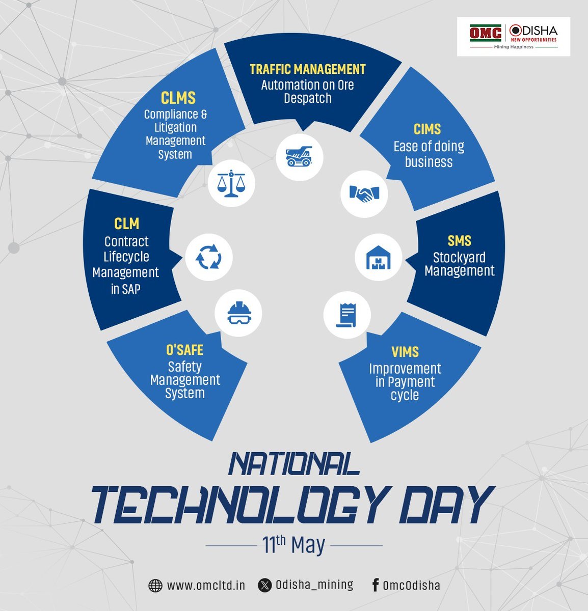 Emergence of new technology signals the dawn of a new epoch. 

At OMC, we leverage technology-driven initiatives to usher in a new era of innovation led progress. #MiningHappiness #NationalTechnologyDay