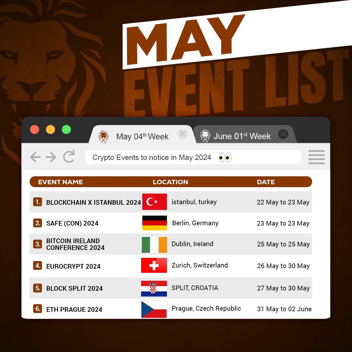 🔥#CryptoEvents To Notice In MAY🔥

1 #BLOCKCHAIN X ISTANBUL 2024
2 #SAFE (CON) 2024
3 #BITCOIN IRELAND CONFERENCE 2024
4 #EUROCRYPT 2024
5 #BLOCK SPLIT 2024
6. #ETH PRAGUE 2024

📅Read More Events: coingabbar.com/en/coin-events…

@IACReurocrypt #Event #CryptoEvent #cryptocurrency