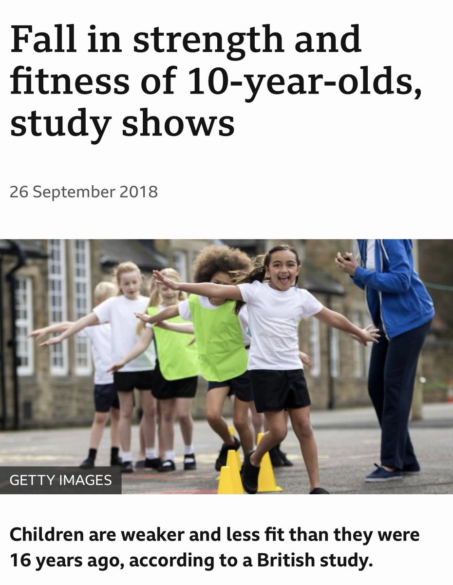 In 2014 According to Dr Gavin Sandercock, there was a 20% decrease in muscle strength and a 30% decrease in muscle endurance in UK children when comparing 1998 with 2014. I wonder how it is going now? ( link to study in below news article) bbc.co.uk/news/health-45…