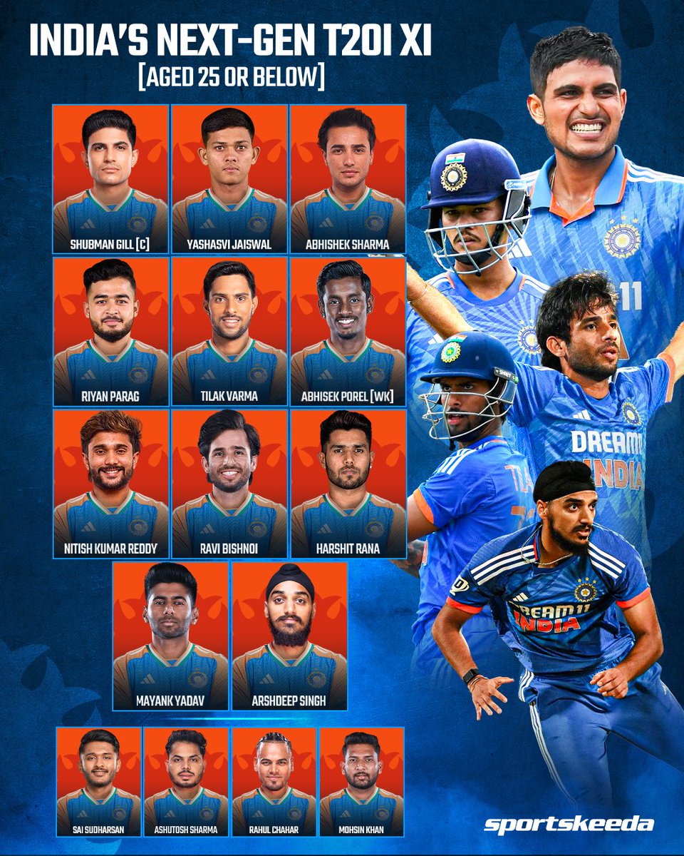 India’s 𝐍𝐞𝐱𝐭-𝐆𝐞𝐧 T20I XI looks absolutely amazing 🔥🇮🇳

What changes will you make? 🤔

#CricketTwitter #TeamIndia