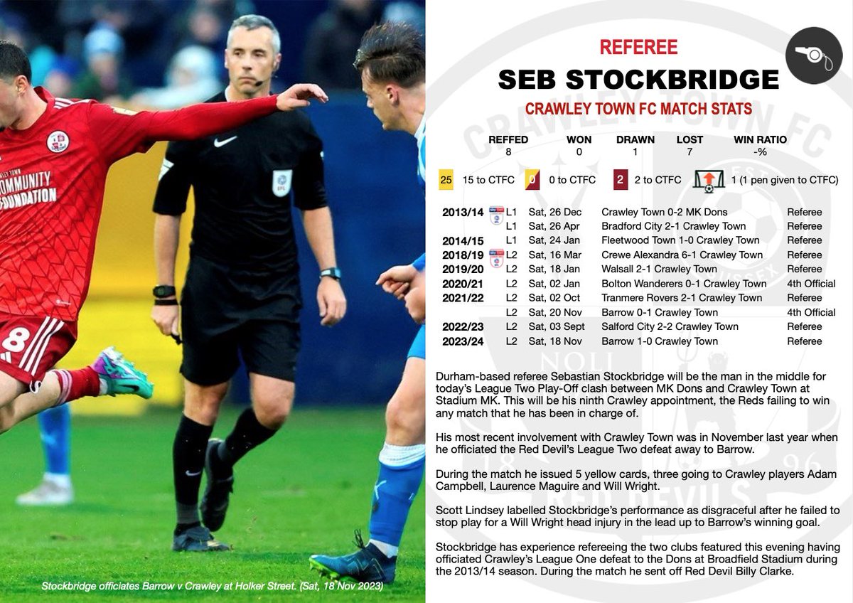 ⚽️ Referee Seb Stockbridge
(this read is not for the faint-hearted!)

#MatchDay