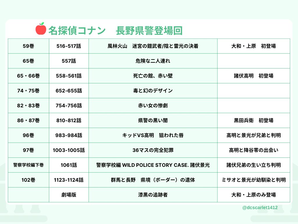 ス力ーレット tweet media