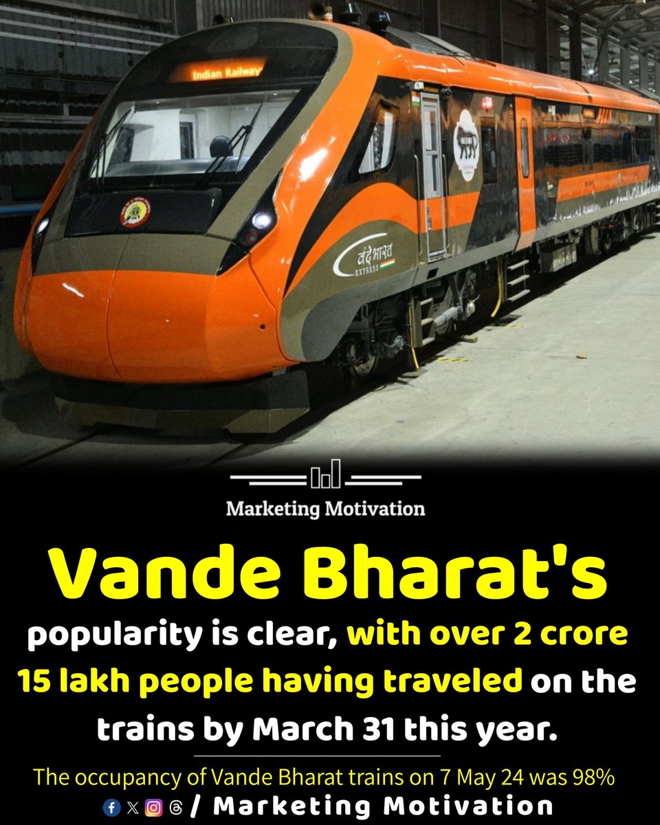 Vande Bharat Train 🇮🇳