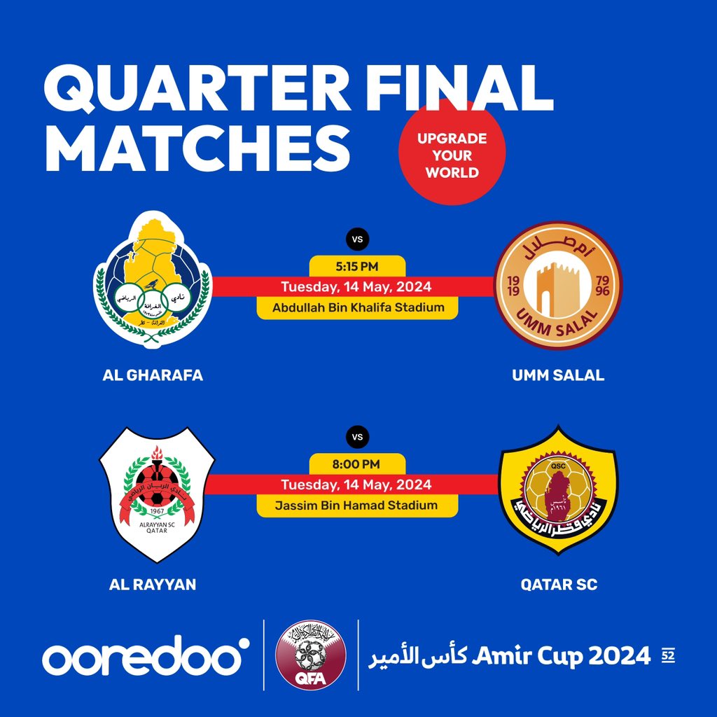 🔴
Quarter final matches for the 52nd Amir Cup.
We’re proud to sponsor the Amir Cup final 2024.
#UpgradeYourWorld #Ooredoo