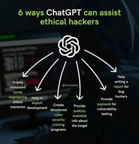 6 ways ChatGPT can assist ethical hackers 

Follow @CyberEdition 

#OpenAI #Cybersecurity #InfoSec #CyberAttack #DataBreach #Ransomware #Malware #Phishing #CyberCrime #Hacking #Security #CyberThreats #IoTSecurity #CloudSecurity #CyberRisk #DataProtection