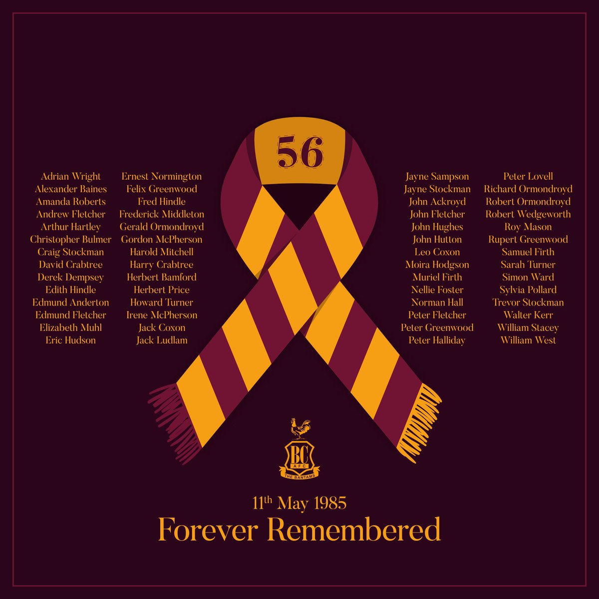 Today we remember the 56 people who died at Valley Parade Bradford in 1985 so many families lives were changed that day and we must never forget them their loss has prevented more people from dying and for that I think they are heroes RIP the 56 #Bradford #ValleyParadeFire…