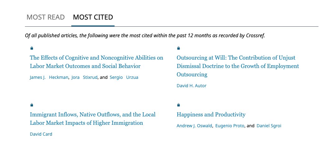 Apologies for the self-promotion, but I'm thrilled that our article 'Happiness and Productivity' from 2015, (whit about 10 previous rejections) is still among the top 4 most cited and read pieces in the Journal of Labor Economics over the past year!