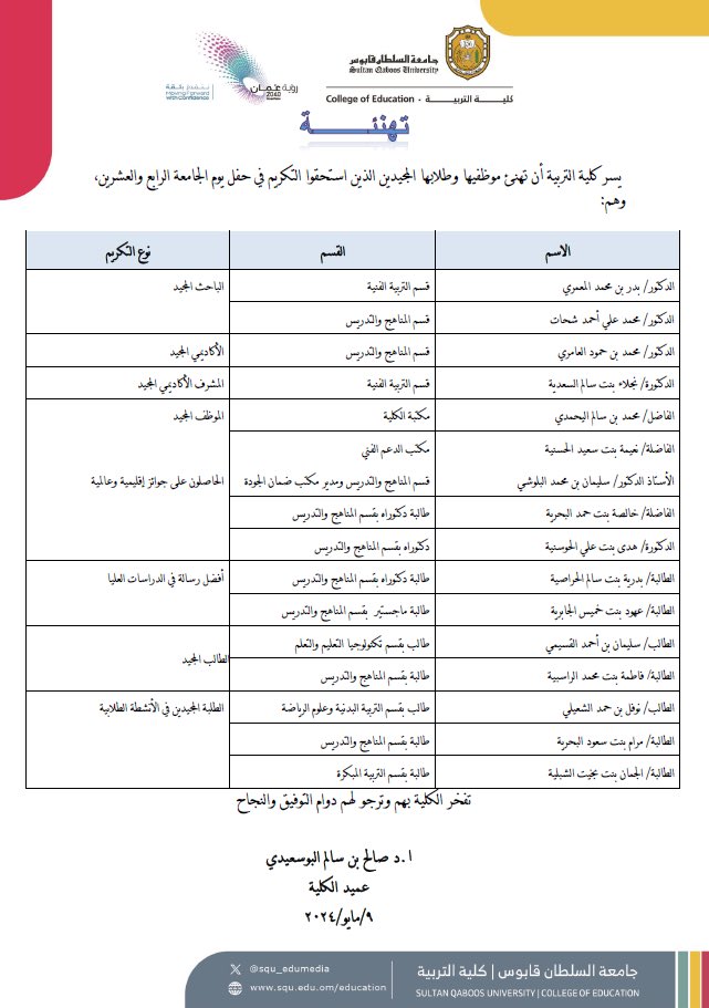 🟢 تهنئة لكافة المكرمين