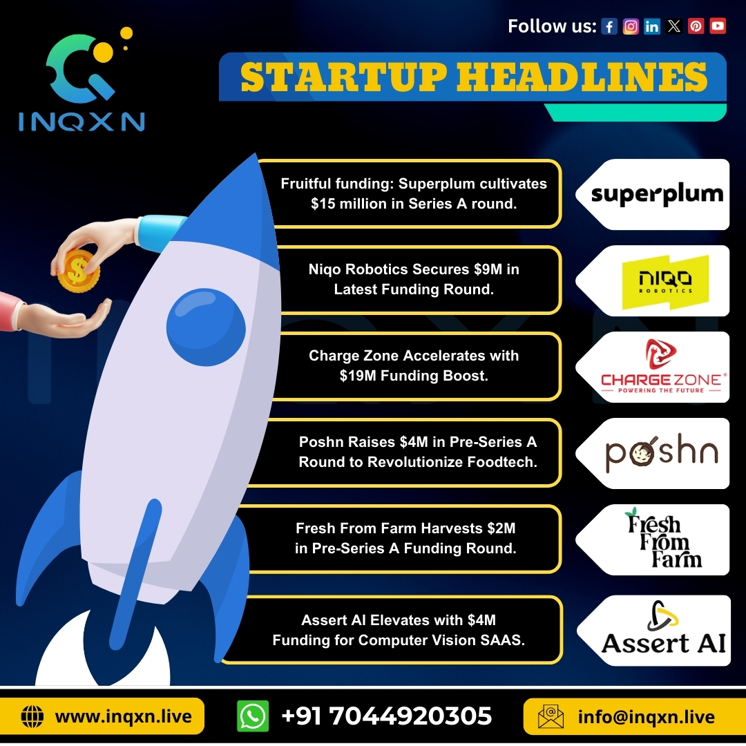 🚀 Exciting news from the startup world! 💼💡Stay tuned for more updates from the dynamic world of startups! 🌟💼 #StartupFunding #Innovation #Entrepreneurship #TechNews #Superplum #NiqoRobotics #Poshn #FreshFromFarm #AssertAI #ChargeZone #startup #inqxn