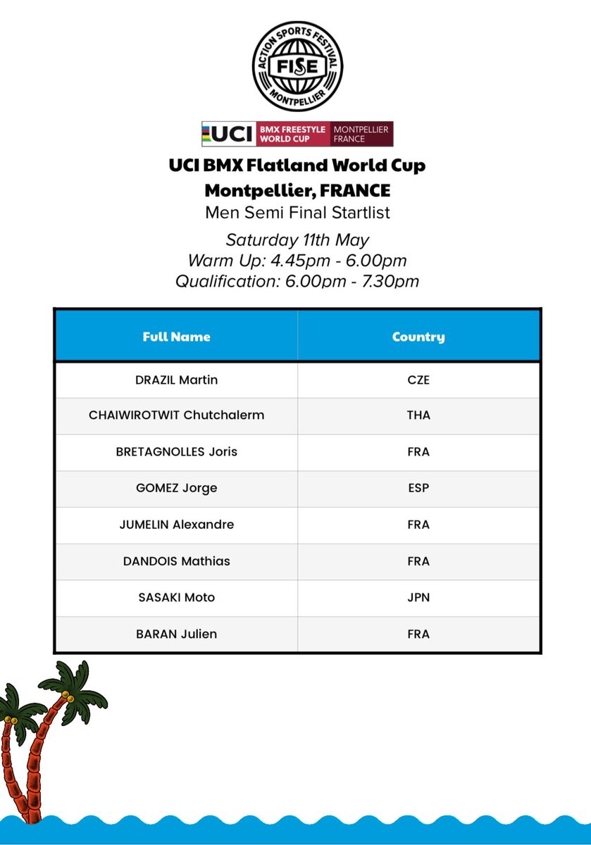 MatthiasDandois's tweet image. 💪🏼 WE ARE IN THE SEMI-FINALS!! 
⏰ 6pm today! @fiseworld 
🎵 Choose my run music in my last insta story slide! 
#bmx #fiseworld #thelastdance