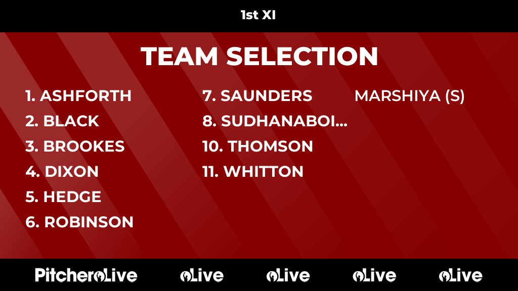 Today's 1st XI team selection #Pitchero
linlithgowcc.com/teams/42972/ma…