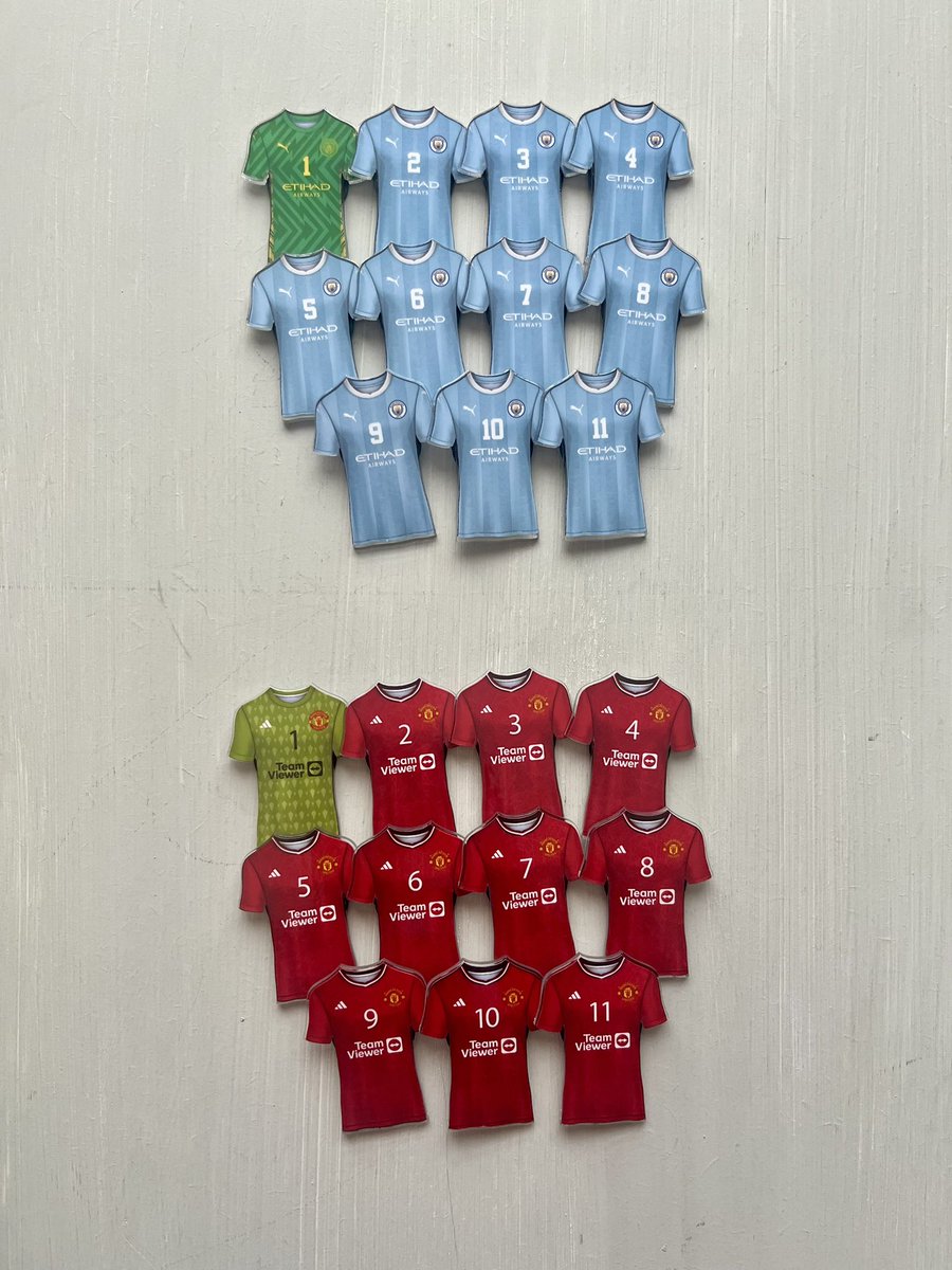 🚨COMPETITION WINNER🚨 ⚽️ Tactic Board Magnets on the way to @cheryl_9 in our @ManCity and @ManUtd kits ❇️ We create any jersey coaches need @Kitkingdom83