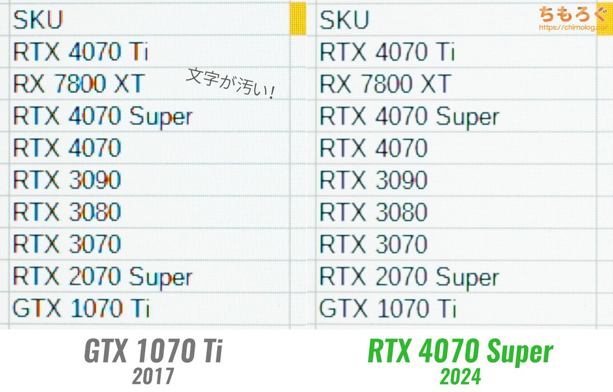 やかもち＠ちもろぐ on X