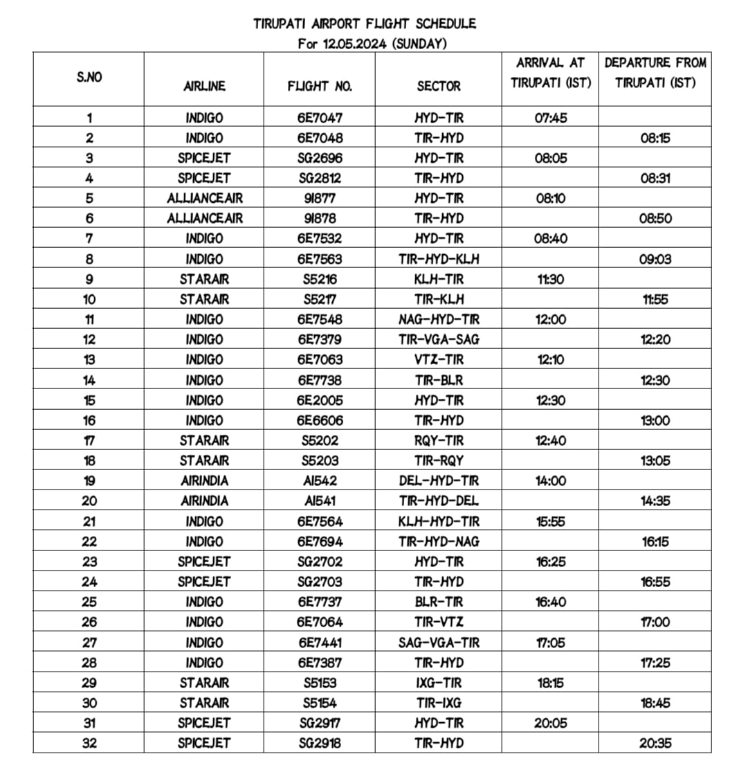 Flight schedule for 12th May 2024 (Sunday)