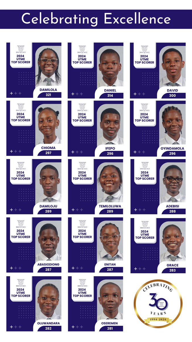 Our students have once again showcased their brilliance in the UTME exams, with all participants scoring above 200!  Meet our top scorers who soared above 280.🌟👏

#ThisIsTVC #UTME #AcademicExcellence #TopScorers #JAMB #JAMB2024