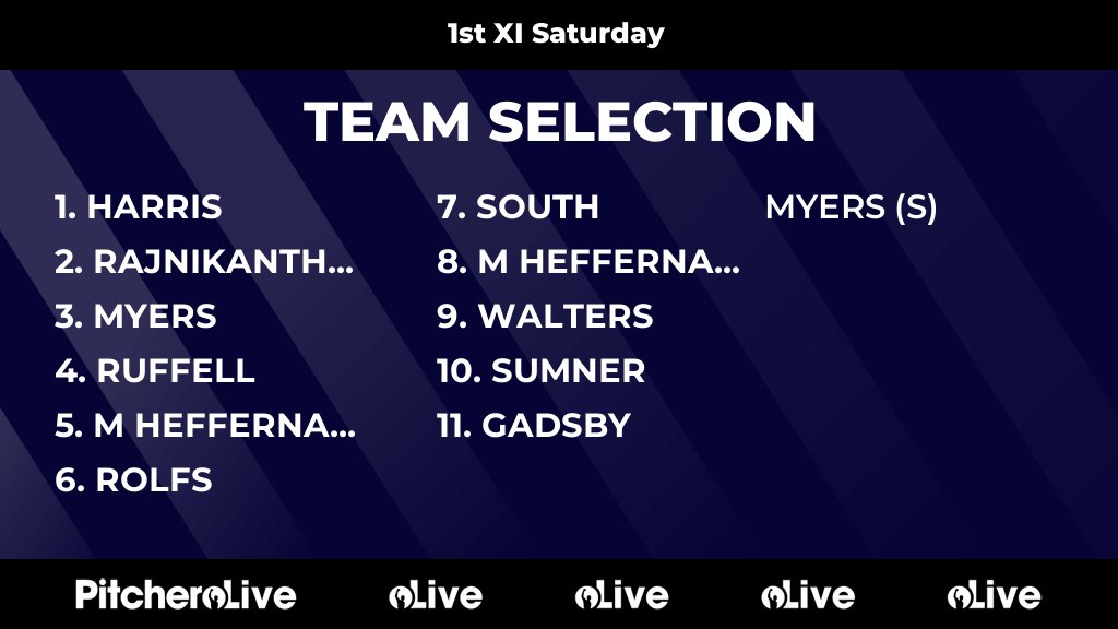 Today's 1st XI Saturday team selection #Pitchero altoncc.co.uk/teams/8011/mat…