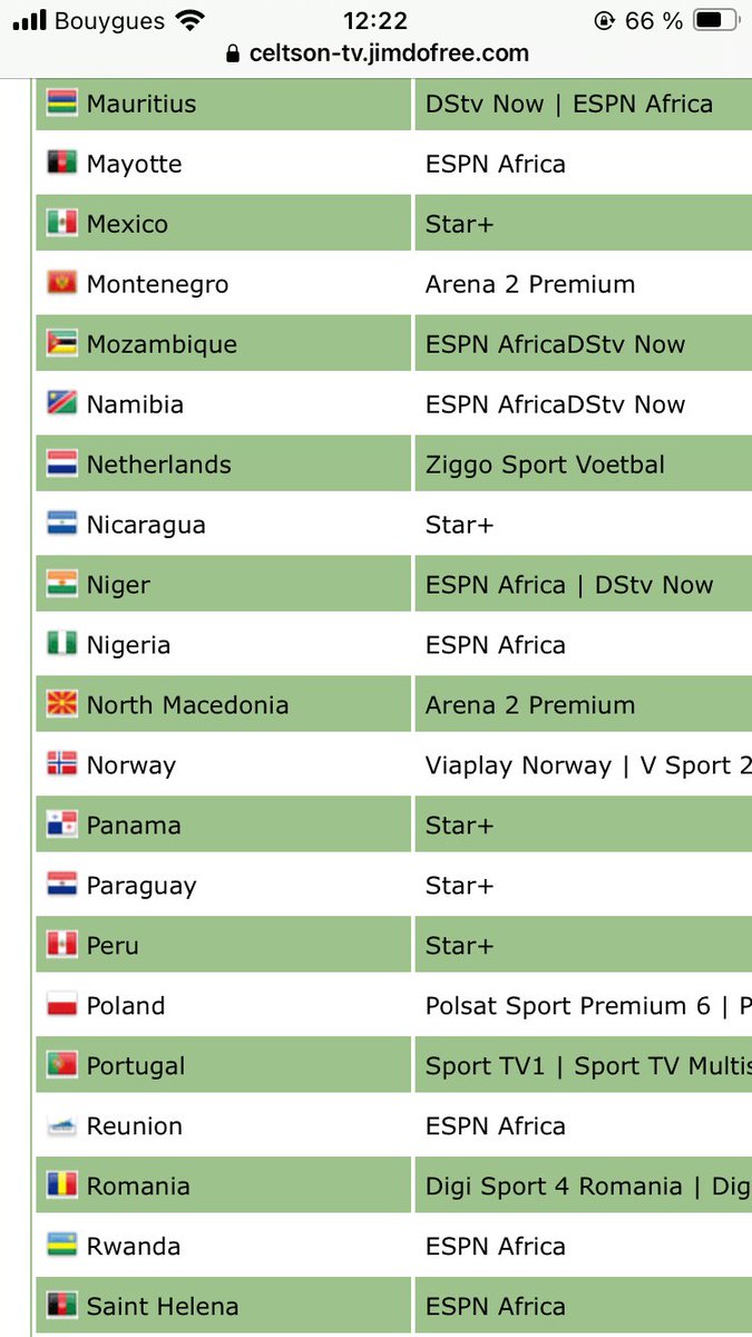 Le nombre de pays qui diffusent le match (j’ai pas pu tous les mettre) :

La France ❌😫

#GlasgowDerby
📸 @CeltsOnTV