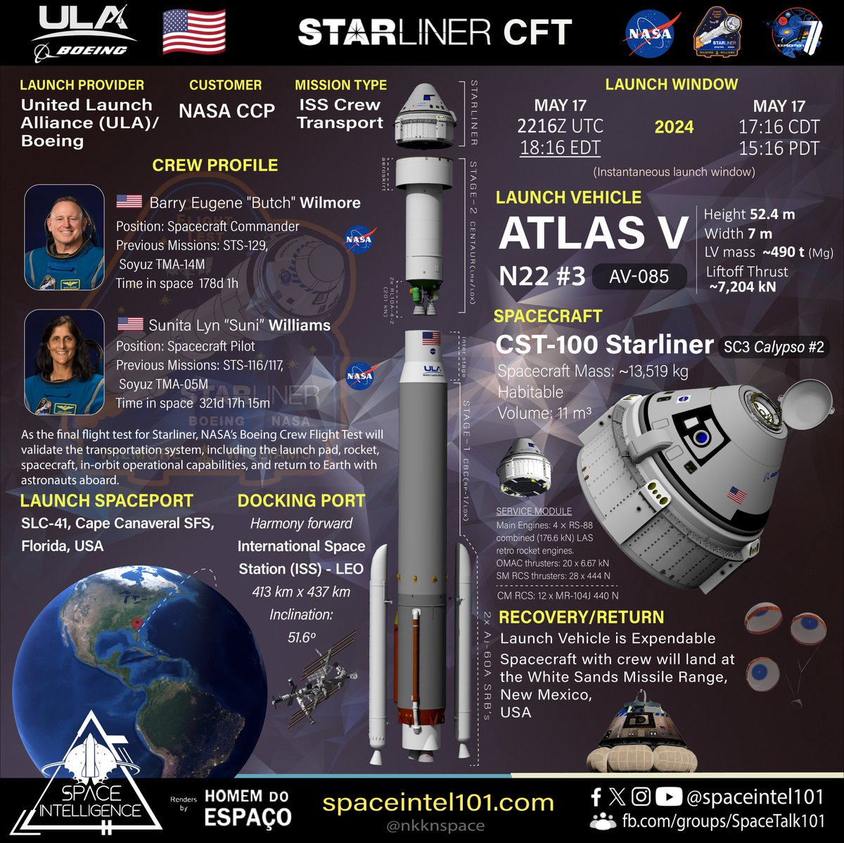 Orbital launch no. 93 of 2024 🇺🇸🚀👩🏻‍🚀👩🏻‍🚀

Starliner CFT | ULA | May 17 | 2216 UTC

Crew launch no. 5 of 2024 🇺🇲 
@ulalaunch to launch @BoeingSpace's CST-100 #Starliner named S3 Calypso on its first Crewed Flight Test #CFT to the @Space_Station atop #AtlasV N22🚀 from @SLDelta45 SLC…